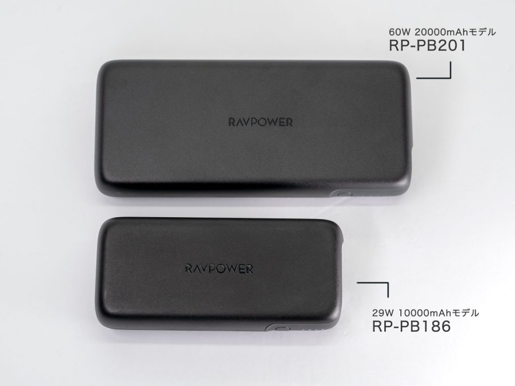 RP-PB201