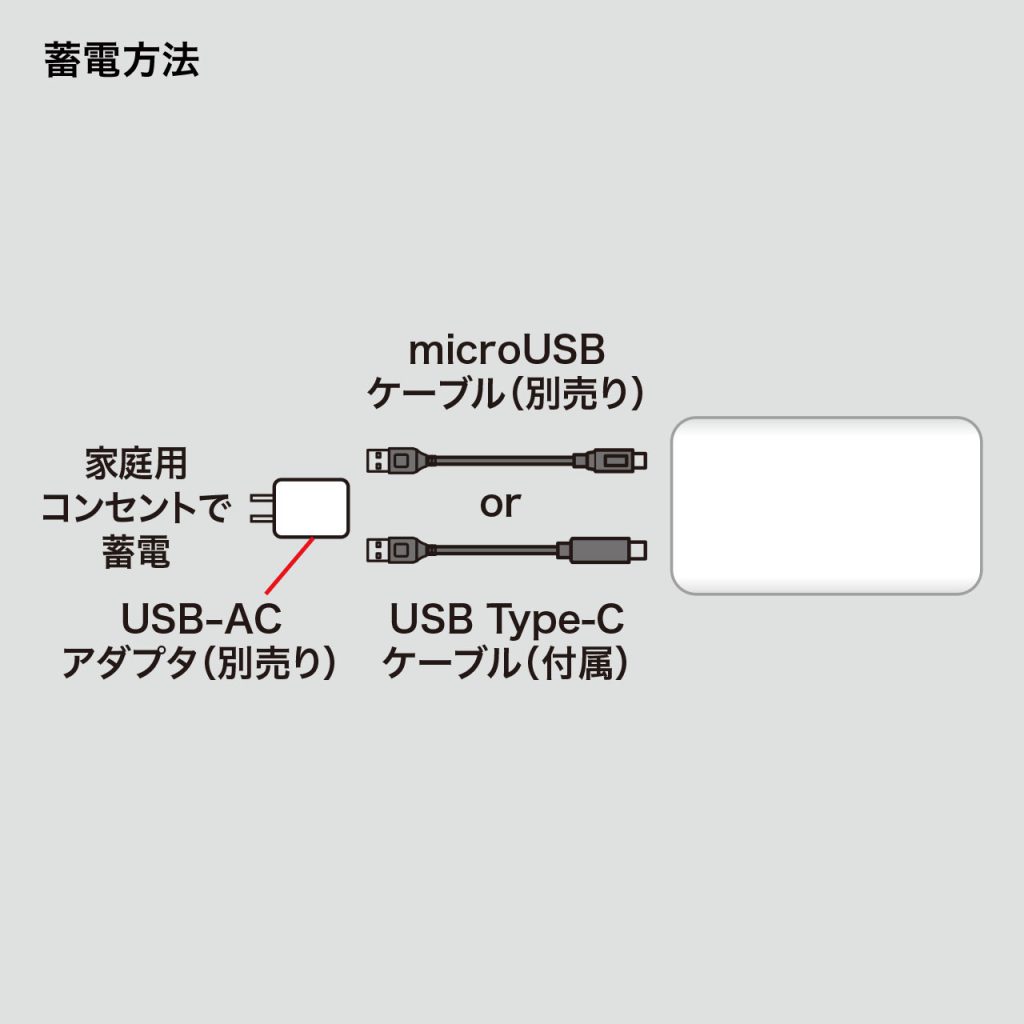 BTL-RDC18W