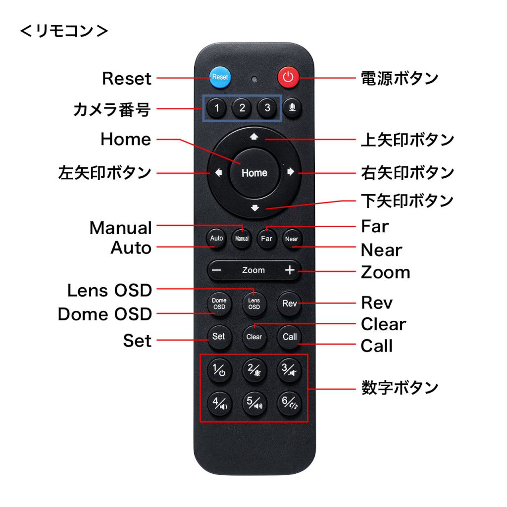 CMS-V50BK