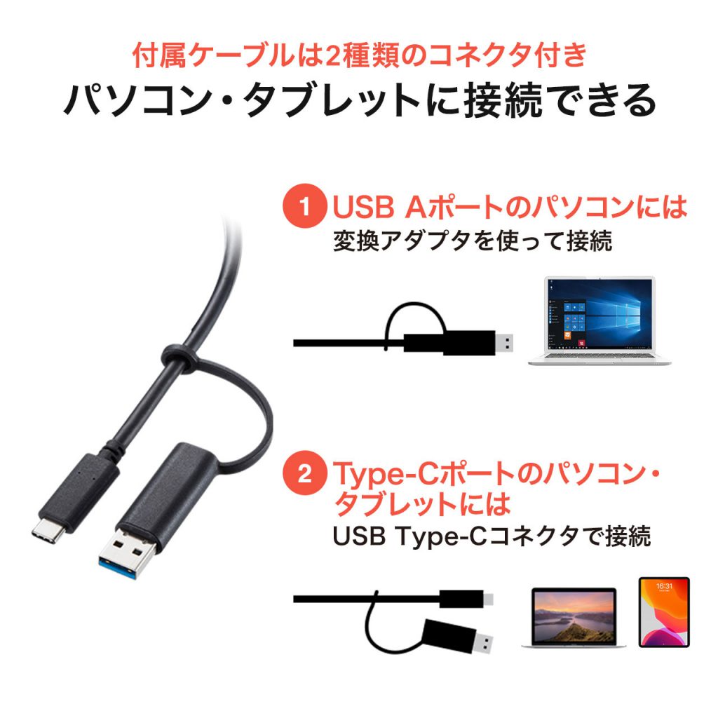 USB-CVDK5