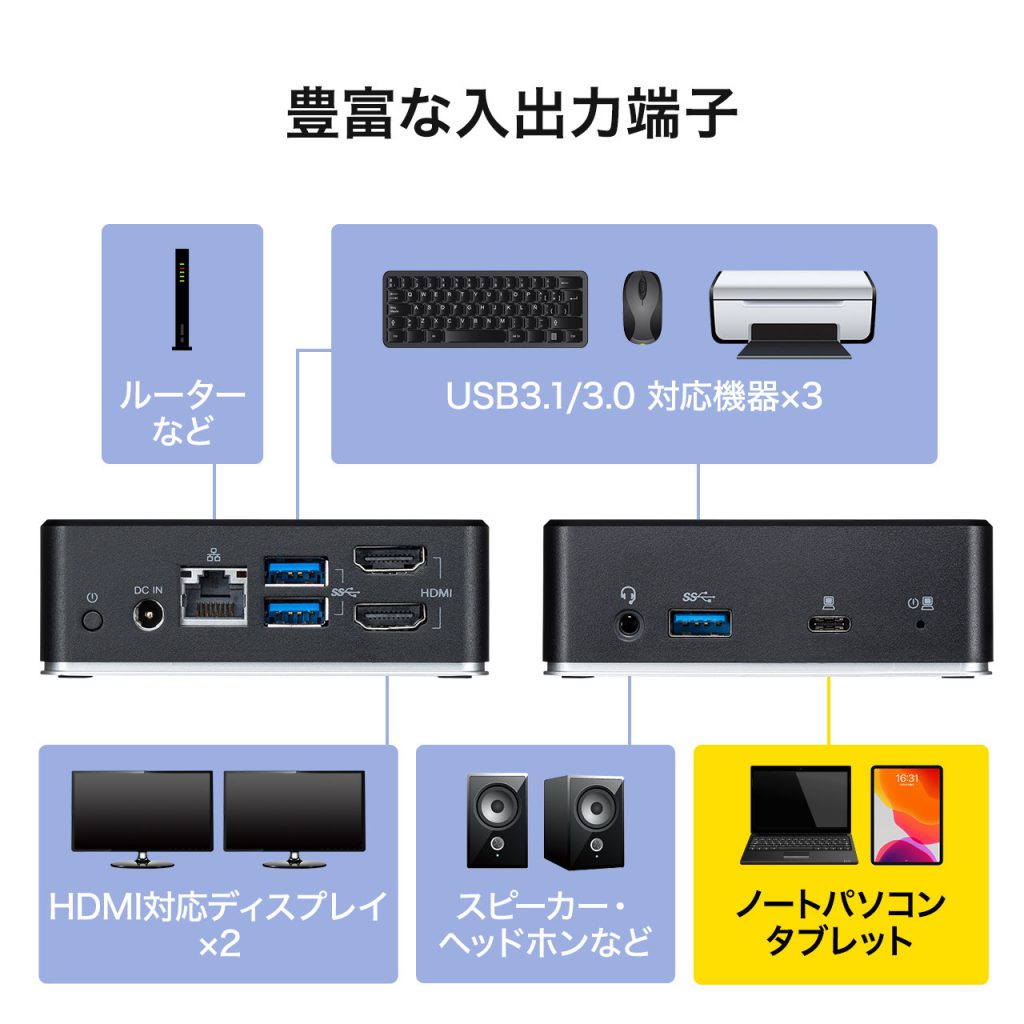 USB-CVDK5