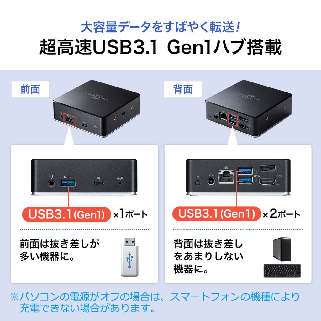 USB-CVDK5