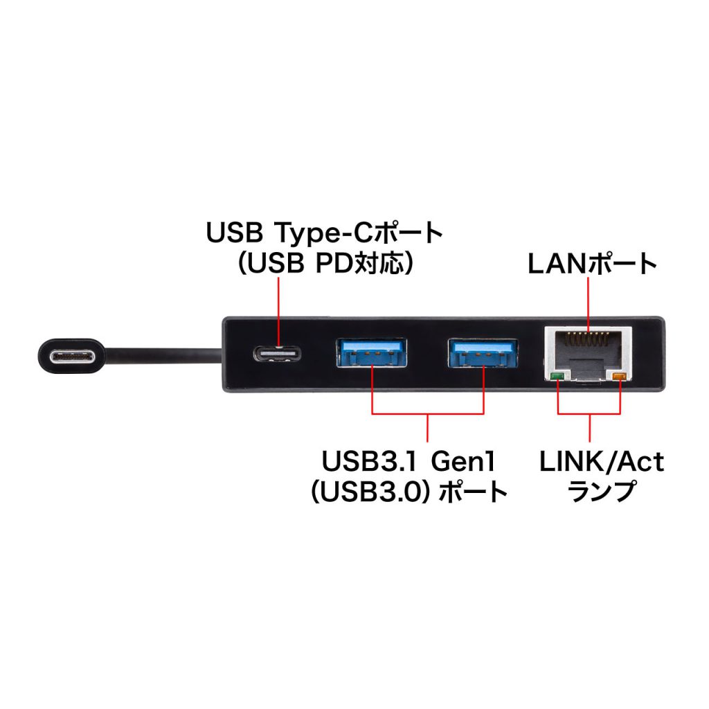 USB-3TCH20BK