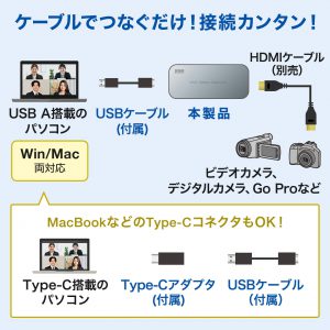 USB-CVHDUVC1