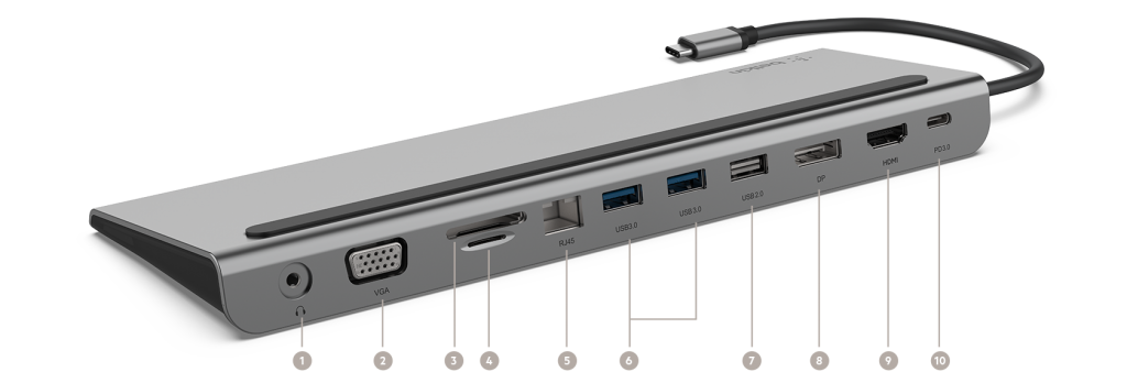 CONNECT USB-C 11-in-1マルチポートドック