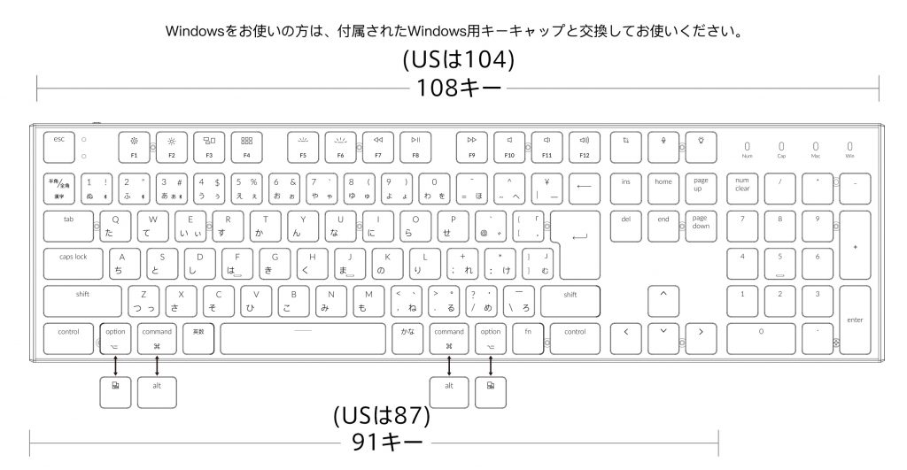 Keychron K1