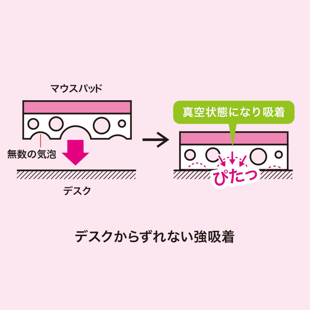 MPD-NS6BKシリーズ