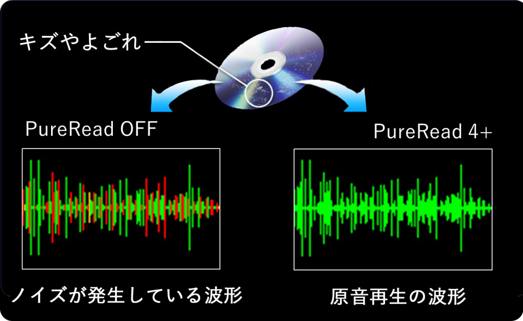 BDR-XD08MB-S