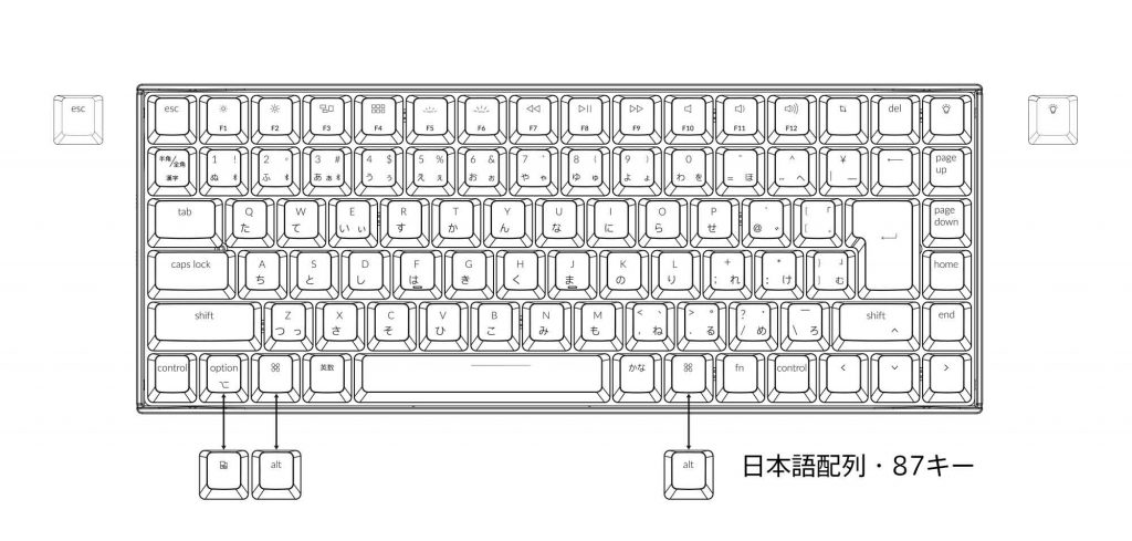 Keychron K2
