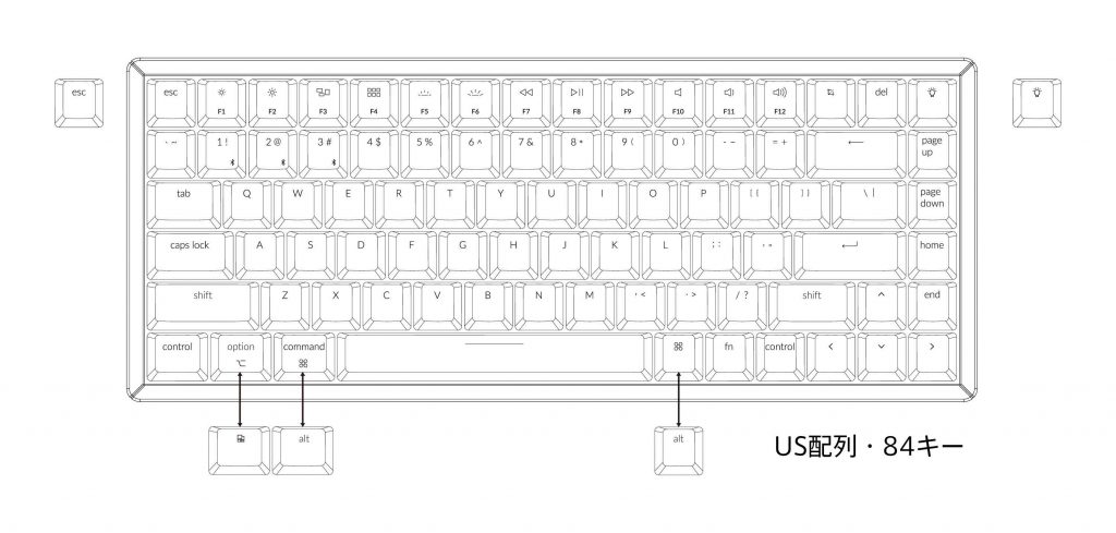 Keychron K2