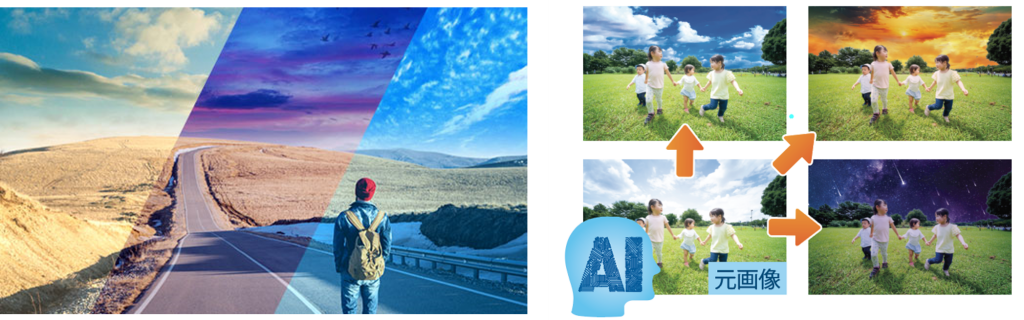 PhotoDirector 13