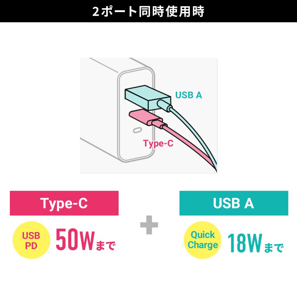 ACA-PD84BK