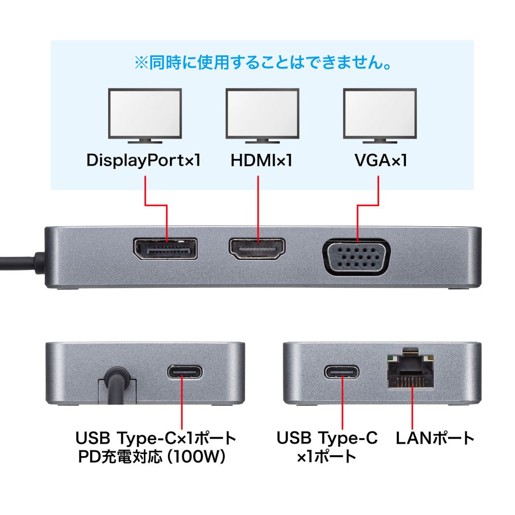 USB-DKM2BK