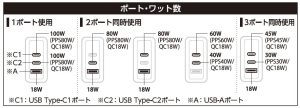 ACDC-PD65100BK