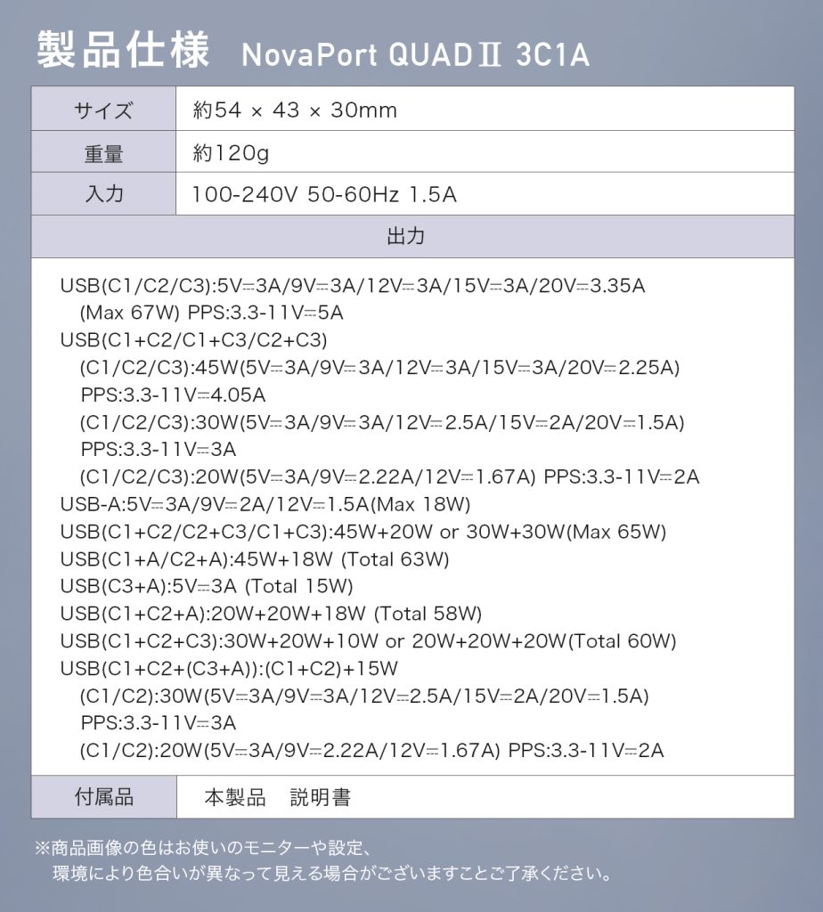 NovaPort QUADⅡ67W