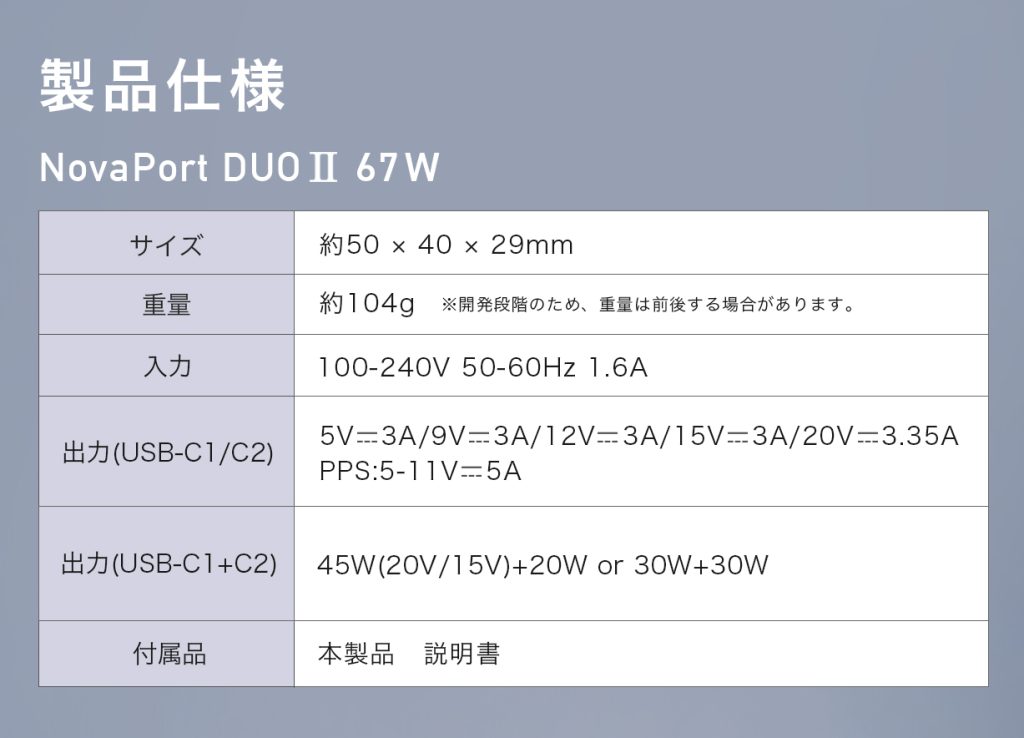 NovaPort DUOⅡ 67W