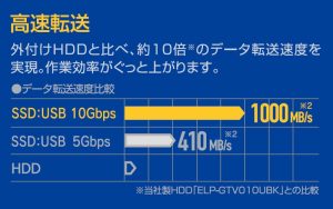 ESD-EPB0250GBK