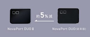 NovaPort DUOⅡ 67W