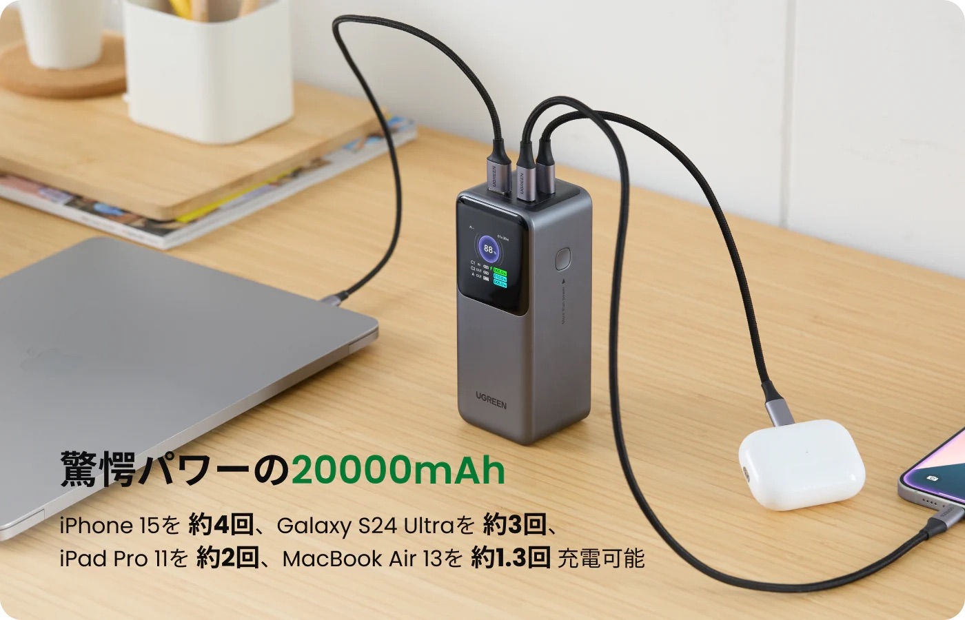 UGREEN、20,000mAh、合計130W出力の高性能モバイルバッテリー「UGR-BY-000012」を発売