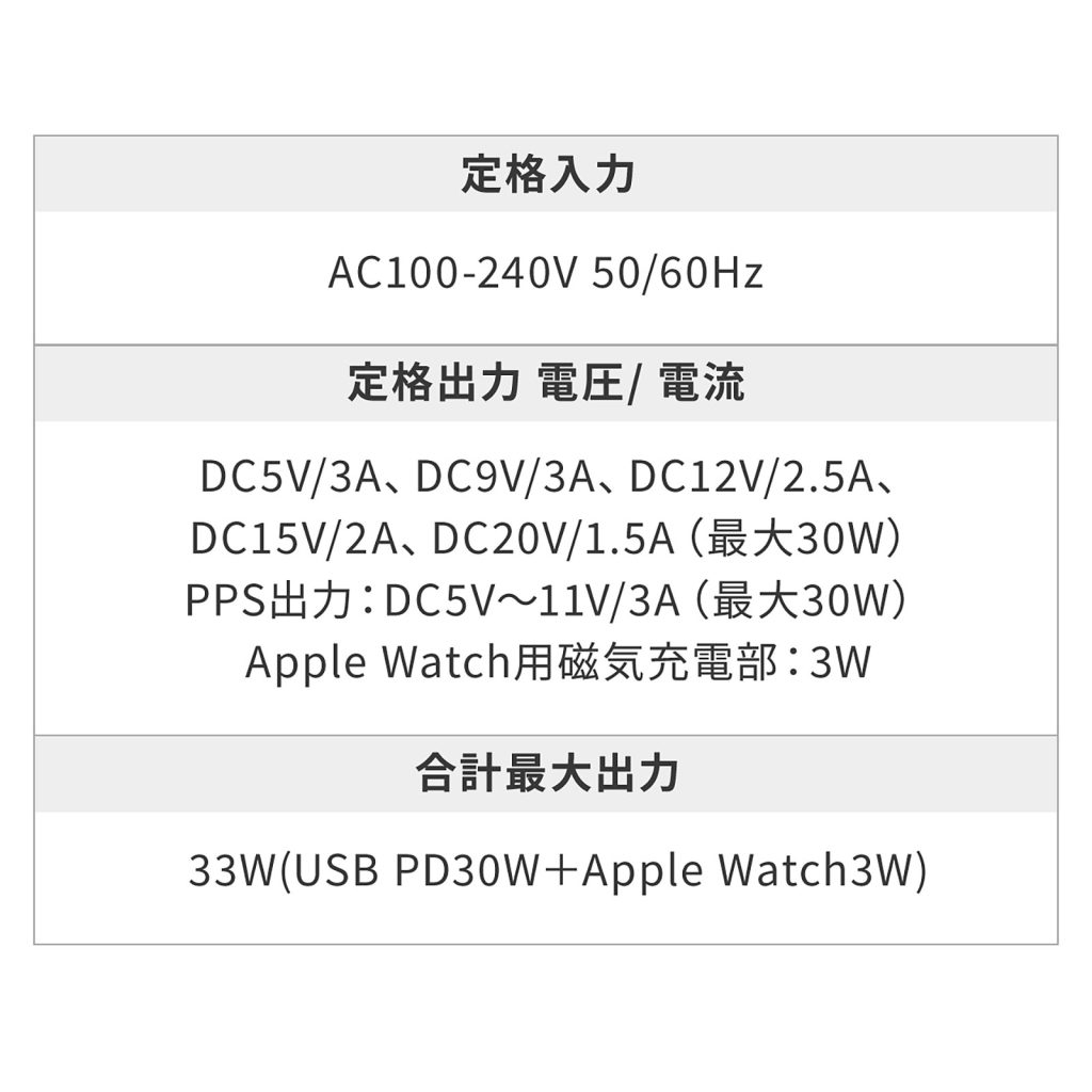 700-AC042