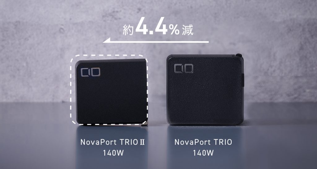 NovaPort TRIOⅡ 140W