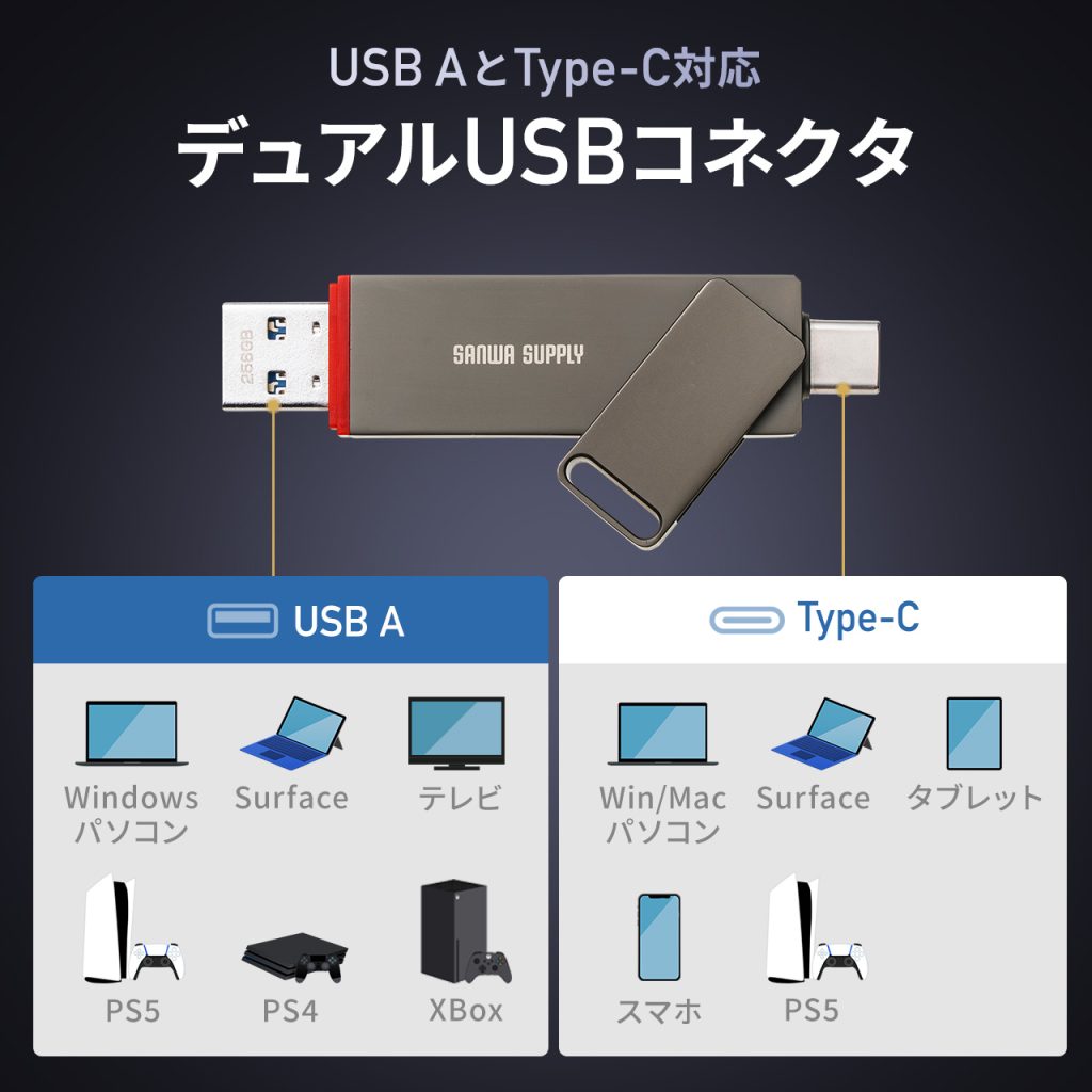600-USSC