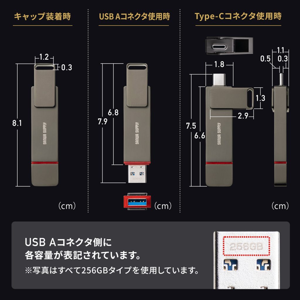 600-USSC
