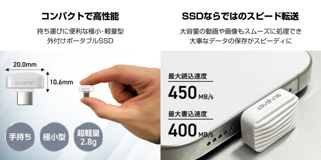 SUNEAST Nano