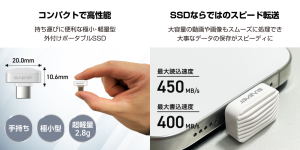 SUNEAST Nano