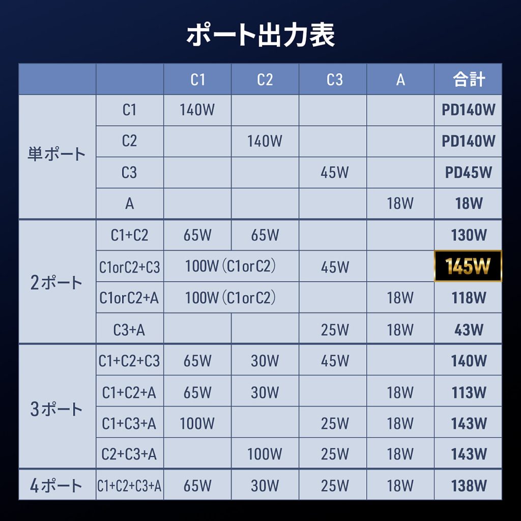 700-AC045W