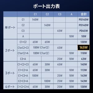 700-AC045W