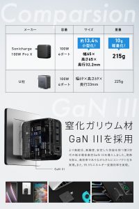 Sonicharge 100W Pro X