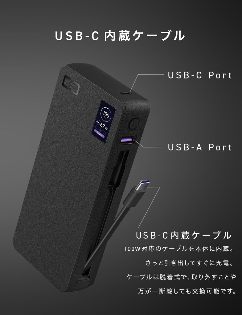 SMARTCOBY Pro CABLE 100W 20K