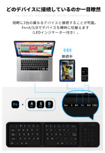 LivelyLife 折り畳み式 テンキー タッチパネル付き ワイヤレス キーボード 