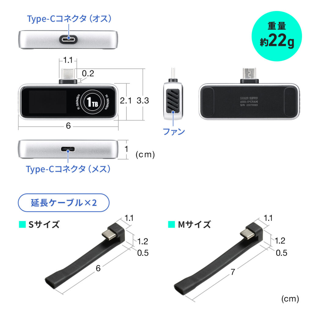 600-IPCFAN